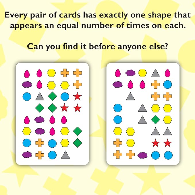 Zippy The Amazing Game of Keen Perception - Visual Games for Kids and Adults - Endless Playability for Ages 5-99 - Easy and Quick Card Games