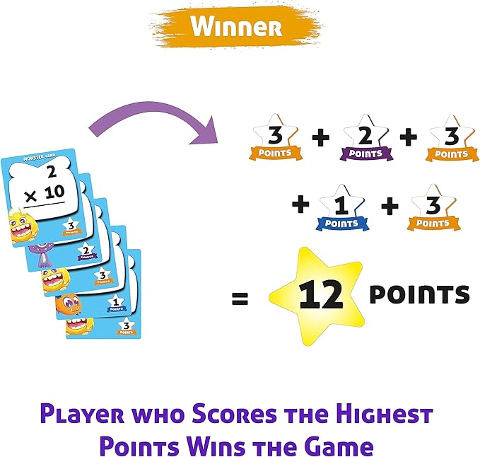 YUKA Champs UPMATH Multiplication Monster Theme 3 Levels Easy Medium and Hard Maths Flash Card Educational Brain Game Pre-School Children 6+ Years (Multiplication Card)