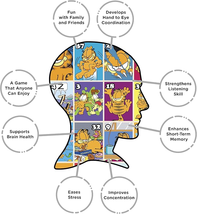 AQUARIUS - Garfield Family Bingo Game
