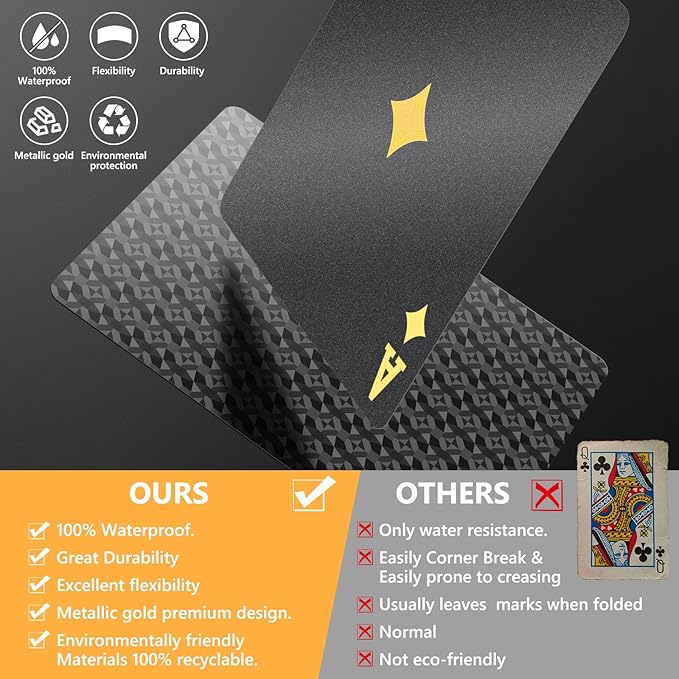 BIERDORF Waterproof Playing Cards - Durable Cool Plastic Deck of Cards - Standard Index Professional Poker Cards - Vintage Casino Card Themed Games for Family or Adults - 2 Pack of Black Diamond Style