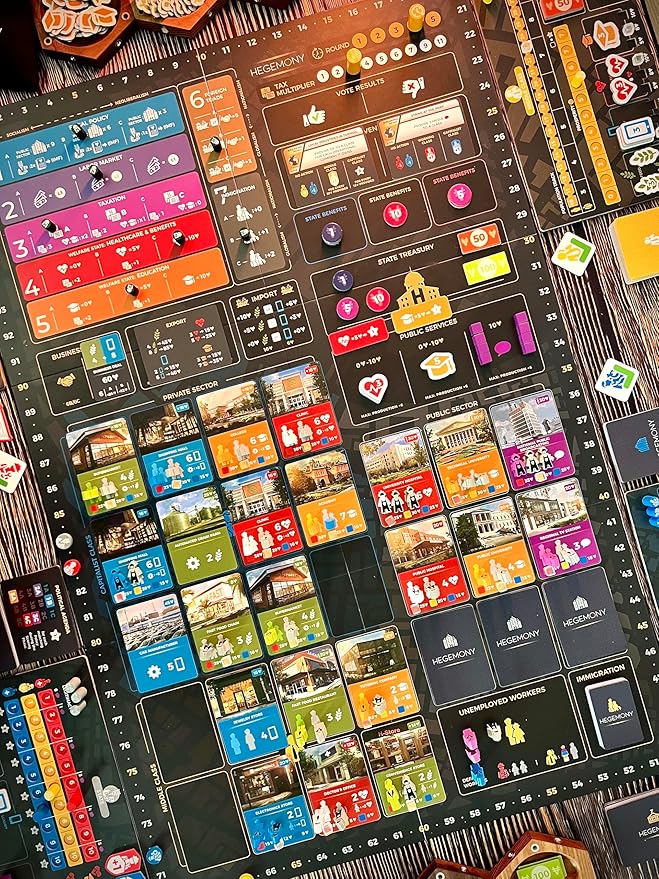 Hegemony: Lead Your Class to Victory - Unique Asymmetric Card Driven Game, Political Economic Board Game, Ages 14+, 2-4 Players