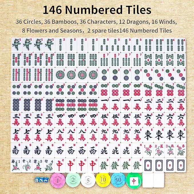 Chinese Mahjong Set, 146 Numbered Melamine 1.6" (40 mm), Large Size Complete Mah jongg Set with Carrying Travel Case (White Jade Color)