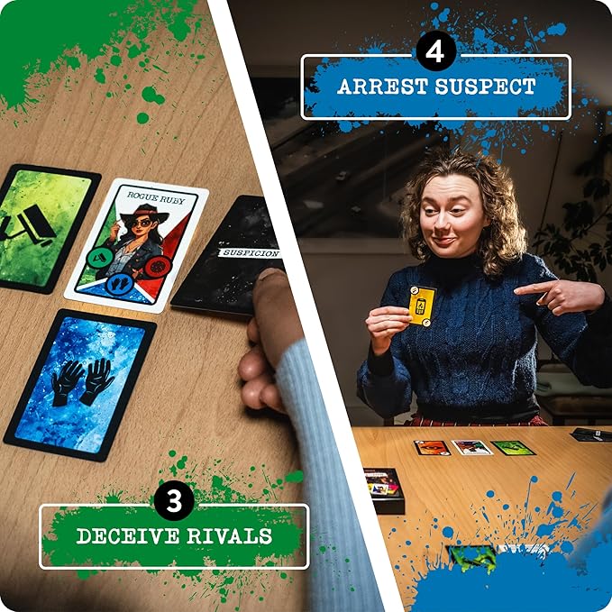 Cryptic Killers Suspicion – Playing Cards, Card Game & Travel Games for Adults, Deal and Play 2-7 Players, Detective Arrest Bluffing Strategy, 14+ Family Game Night