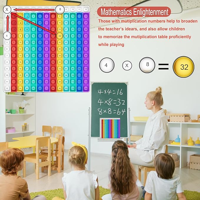 Multiplication Flash Cards + Multiplication Chart - Math Manipulatives Fact Cards - Mutiplication Game Flashcards - Times Table Multiplication Flash Cards 3rd Grade, 4th, 5th, 6th Grade