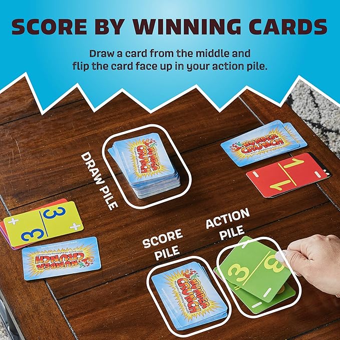 Continuum Games Learning Number Crunch Lightning Fast Math Games for Kids, Practice and Learn Addition, Subtraction, Multiplication & Division with Educational and Fun Math Learning Games for Kids