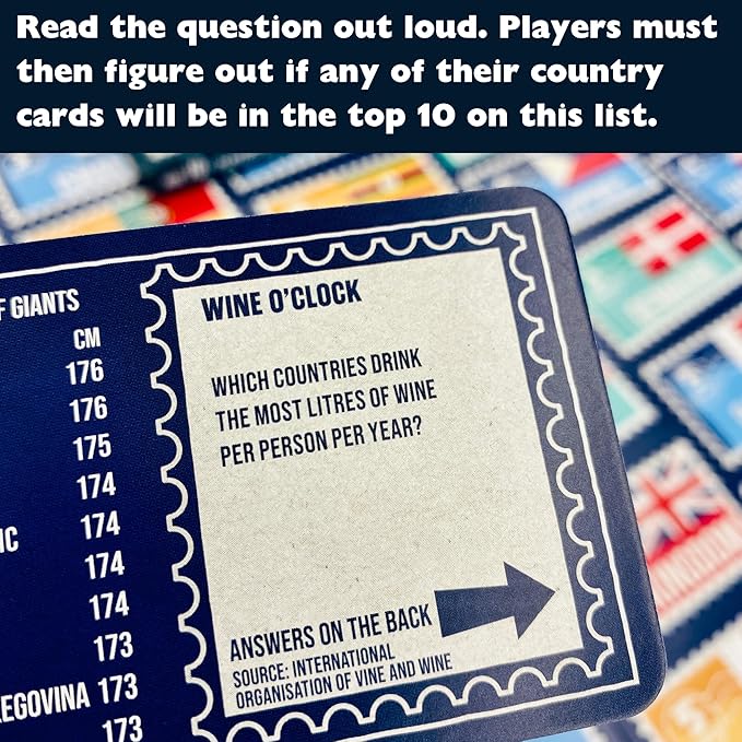 Top of The World: The pocketsize Globe-Trotting Game of top 10s. Travel The World in This Game of Knowledge, Strategy & Crafty Guesswork. Unleash Your Inner Explorer in This Travel Trivia Adventure!