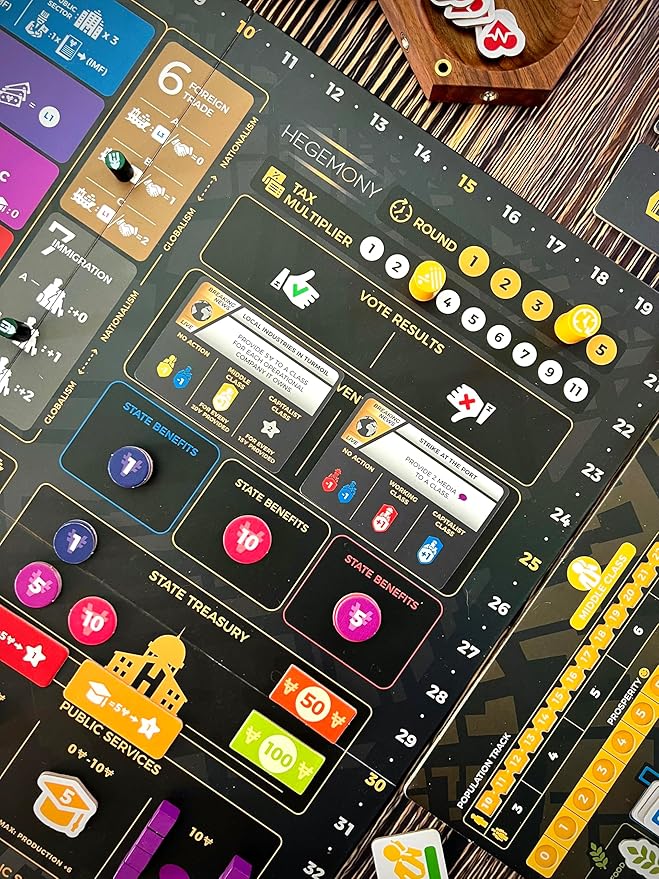 Hegemony: Lead Your Class to Victory - Unique Asymmetric Card Driven Game, Political Economic Board Game, Ages 14+, 2-4 Players
