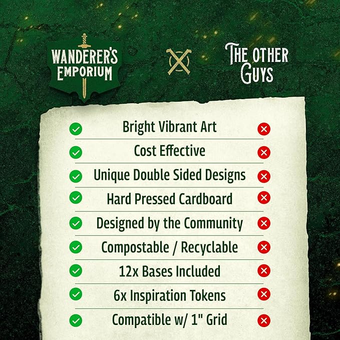 Hard Flat Minis for DND Miniatures with Bases | 28mm - 32mm Scale Dungeons and Dragons Starter Set 5e (Essentials Pack, 36, Miniatures)