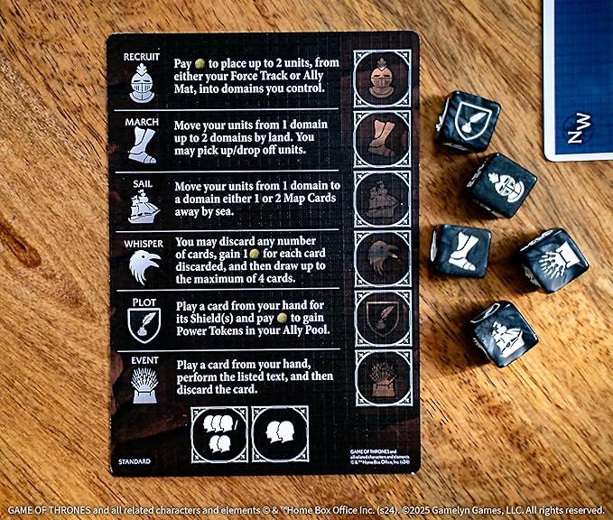 Tiny Epic Game of Thrones Board Game, Strategy Game for Adults & Teens, 1-4 Players, 60+ Min Playtime, Play as Iconic Westeros Characters, Custom Dice, Miniatures, Metal Coins, and Wooden Components